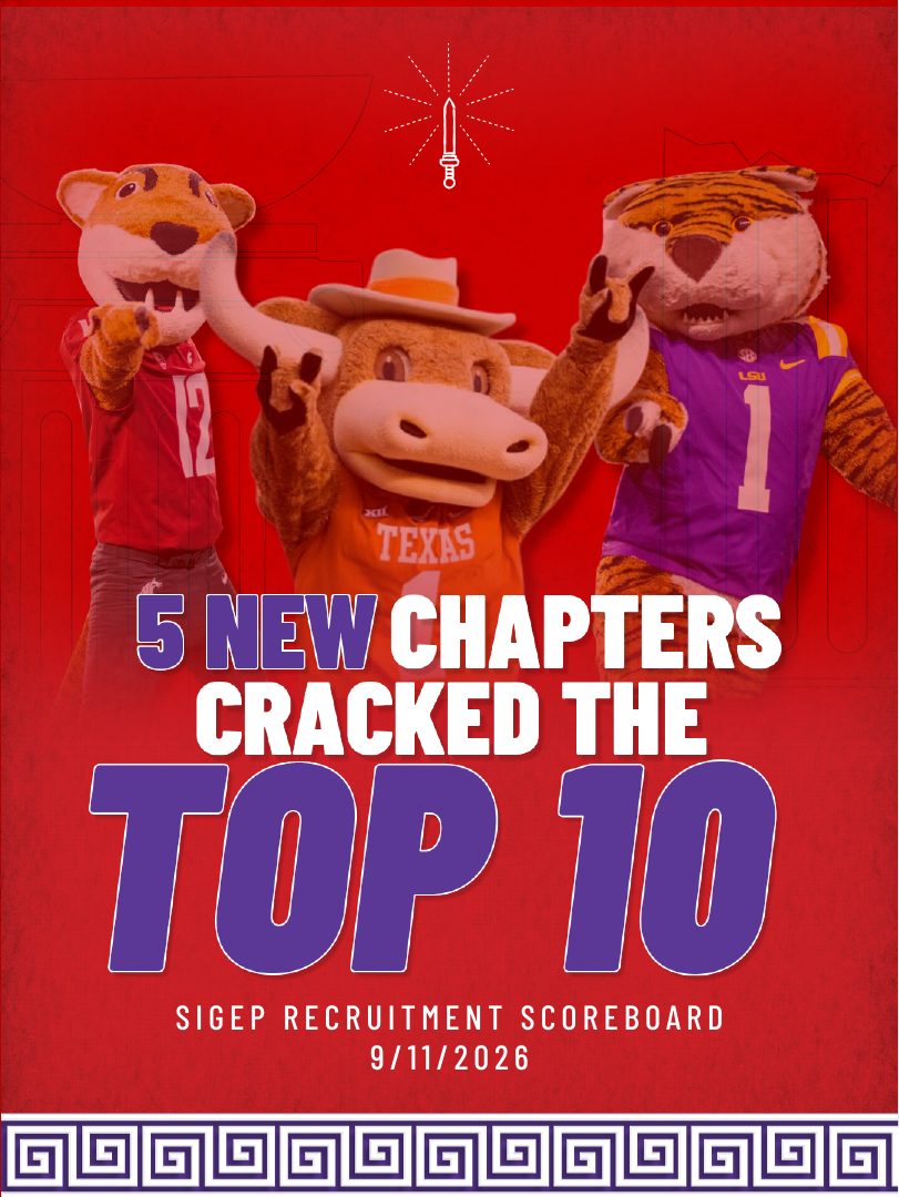 Top 10 recruitment scoreboard cover